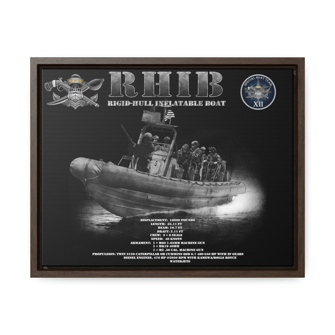 RHiB - Rigid Hull Inflatable Boat *Custom SBT 12
