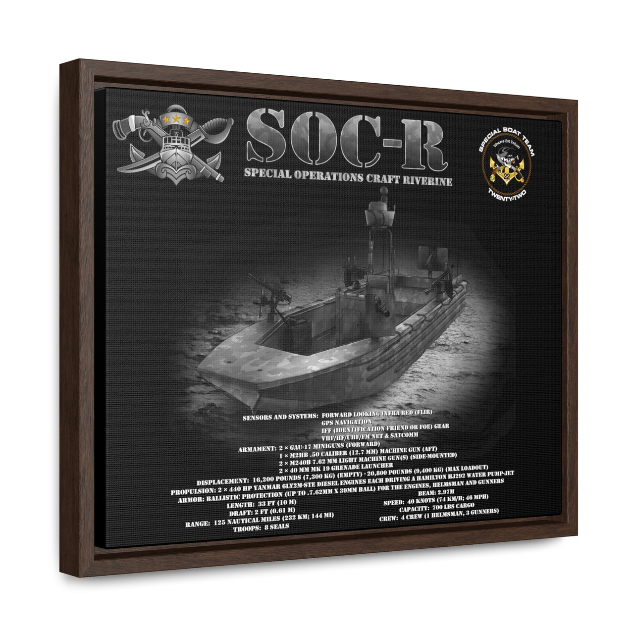 SOC-R - Special Operations Craft - River *Custom SBT 22