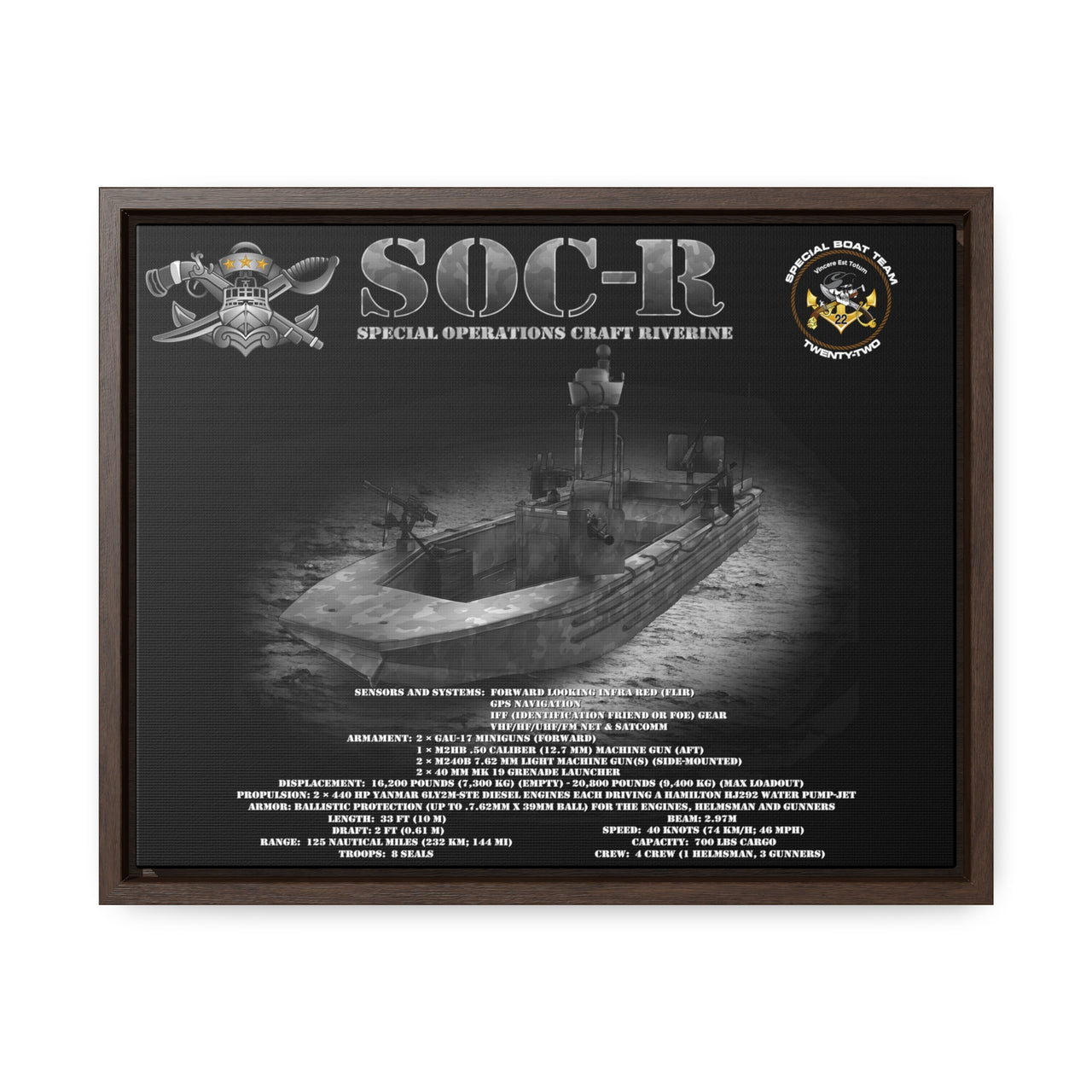 SOC-R - Special Operations Craft - River *Custom SBT 22
