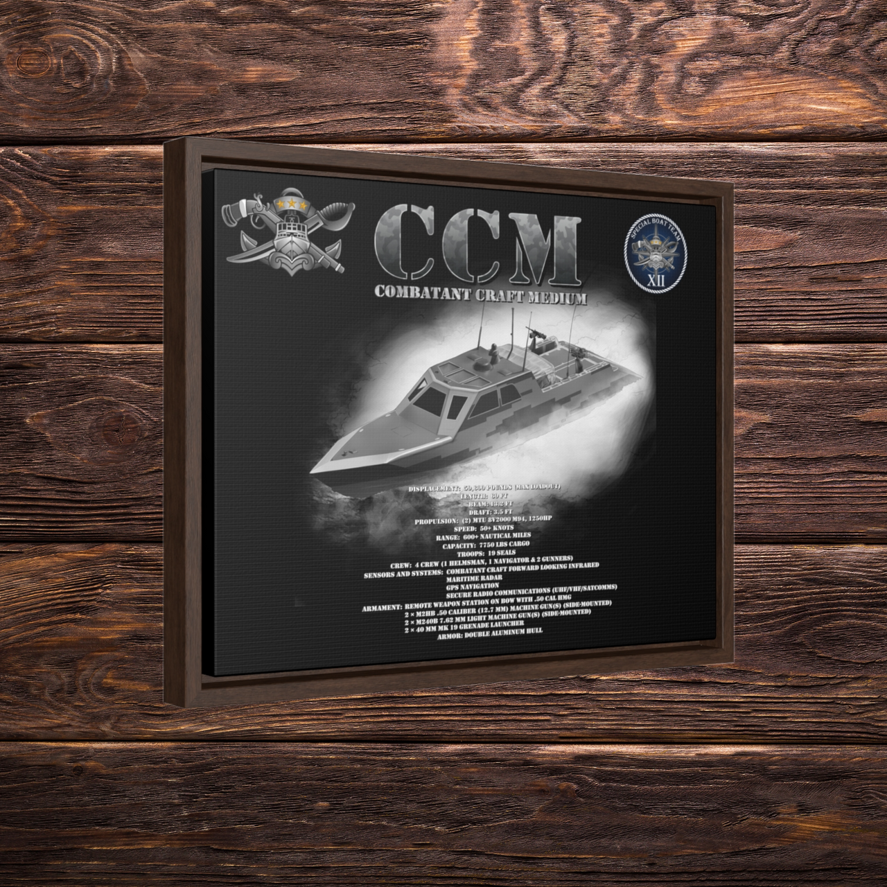 CCM - Combatant Craft Medium *Custom SBT 12