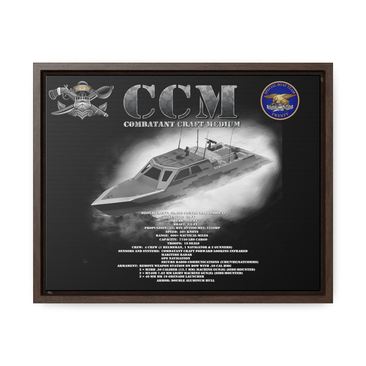 CCM - Combatant Craft Medium *Custom SBT 20